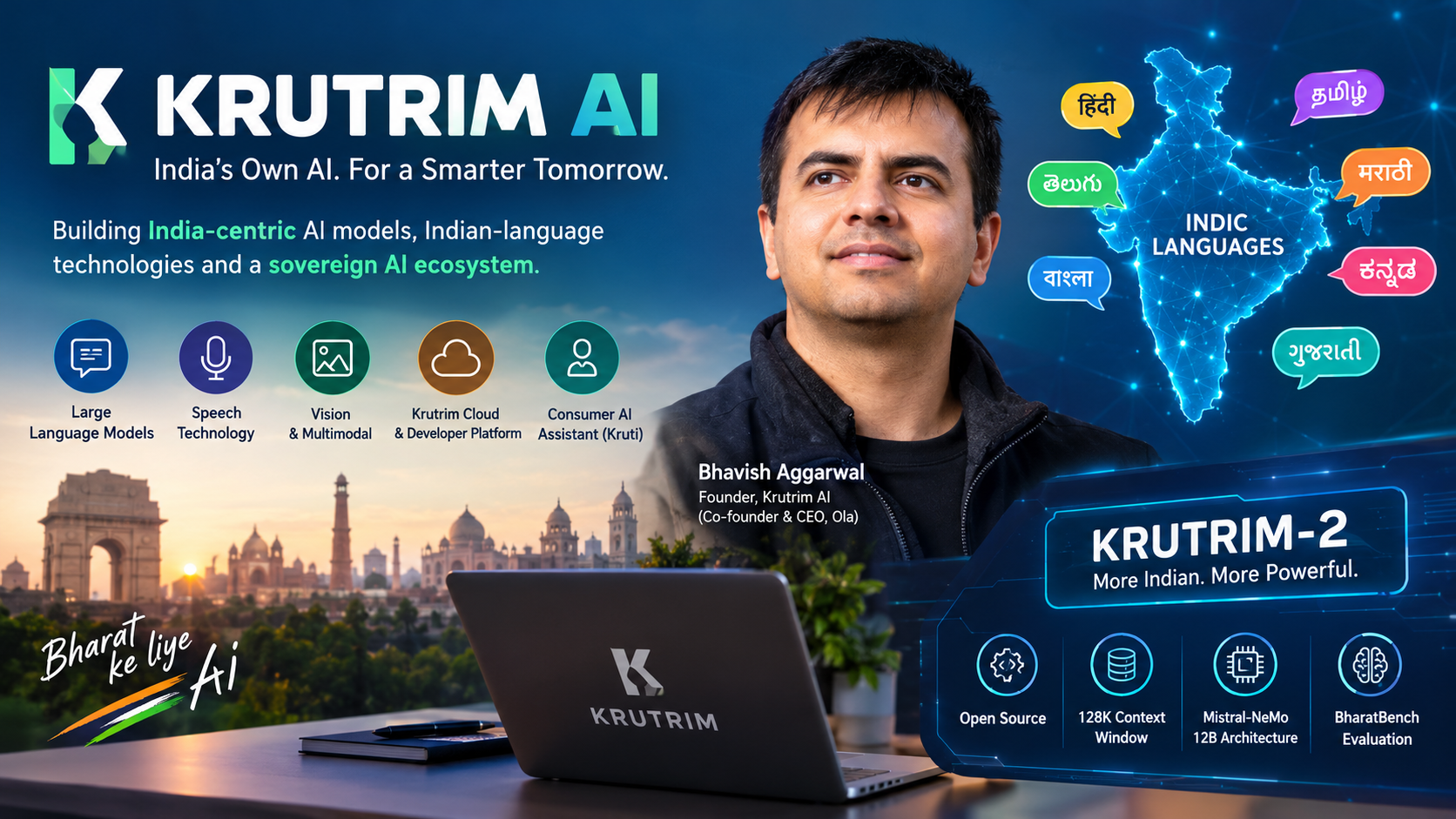 Krutrim AI: How India Is Building Its Own Artificial Intelligence for the Future